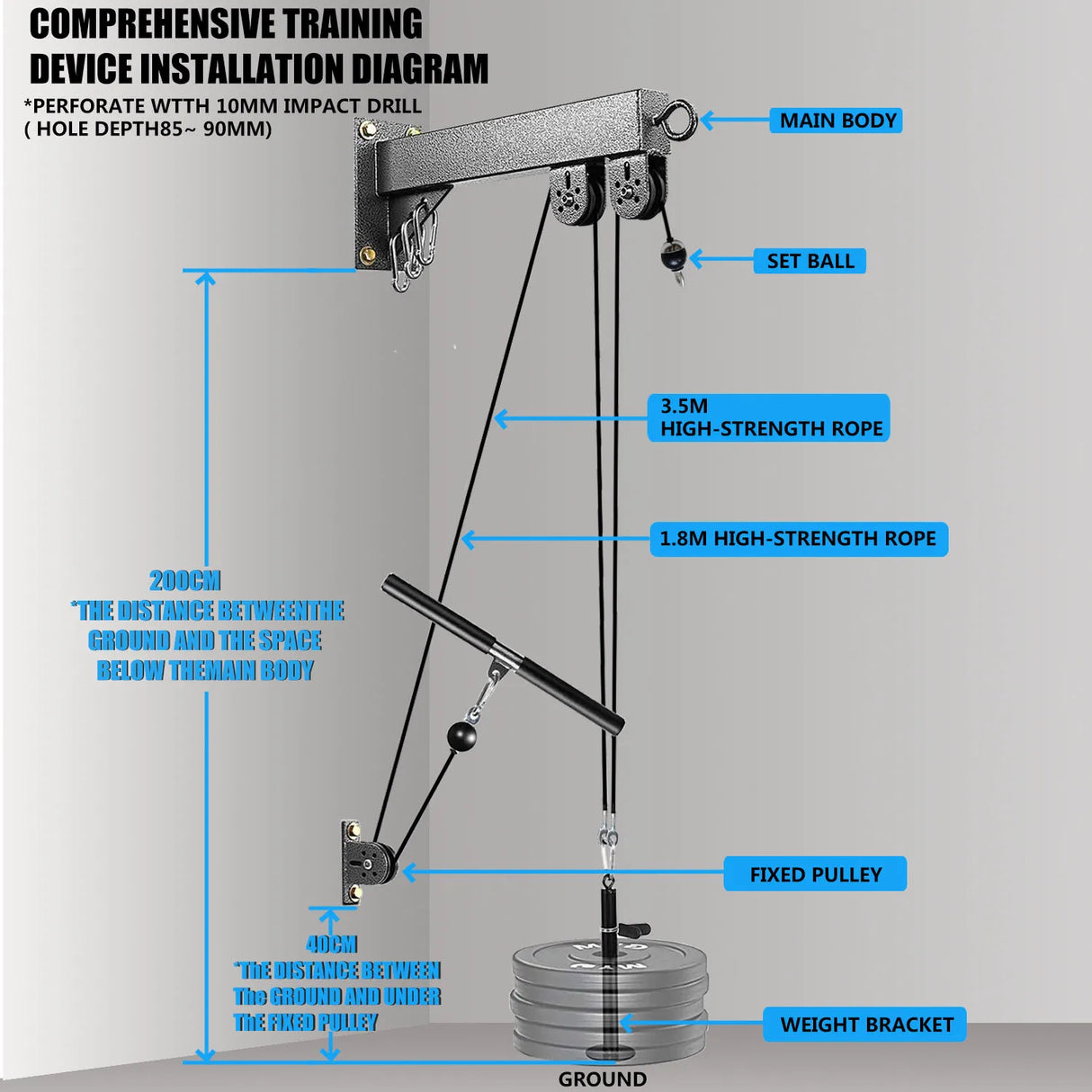 Fitness Wall Mounted Pulley System, Weight Cable Pulley System, Suitable For Gym Strength Training, LAT Pull Down, Fitness